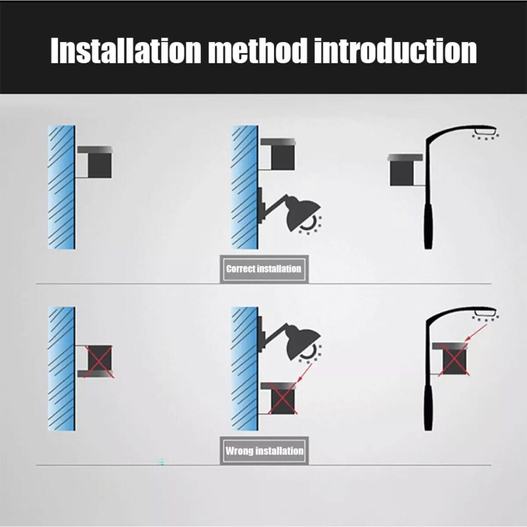 สวิตช์แสง สวิตซ์แสงแดด เปิด ปิดไฟ อัตโนมัติ 10A โฟโต้สวิตซ์ Street Light Switch Sensor Waterproof