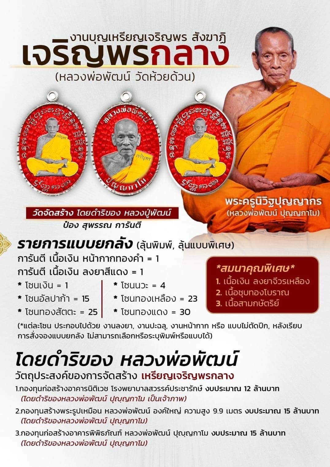 รุ่น เจริญพรกลาง สังฆาฏิ (ป๋อง สุพรรณ) แยกลุ้น