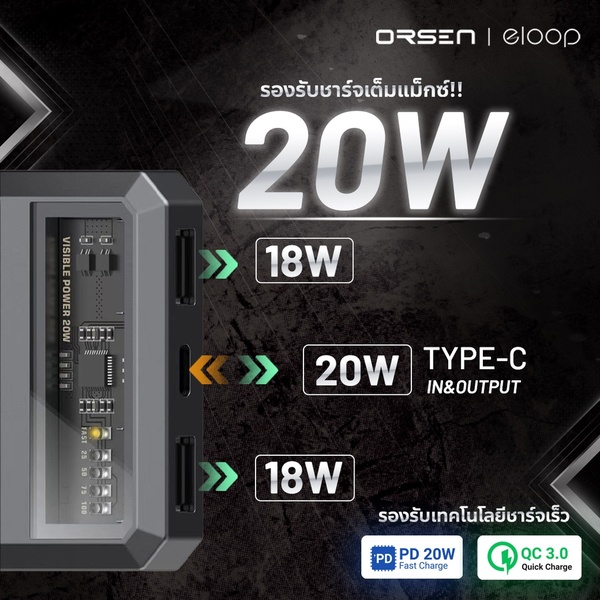 แบตสำรอง Eloop Orsen E53 10000mAh ชาร์จเร็ว Fast Charge รองรับ PD20W