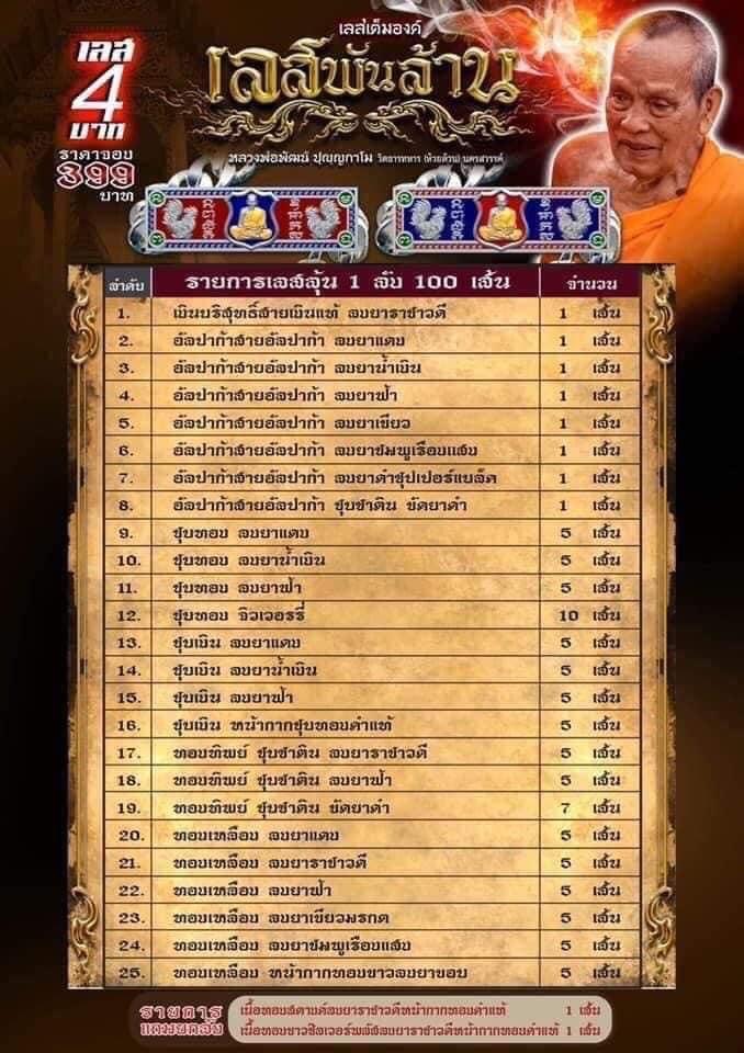 เลสพันล้าน2 หลวงพ่อพัฒน์ วัดห้วยด้วน รายการที่12 ชุบทองจิวเวอร์รี่