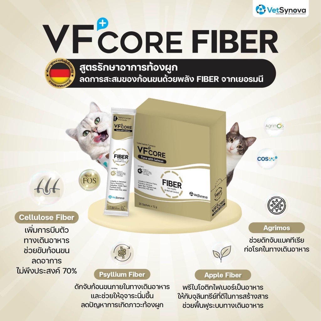 VF+core Fiber แก้ปัญหาก้อนขนและท้องผูก 12 กรัม (สุนัขเเละแมวทานได้)