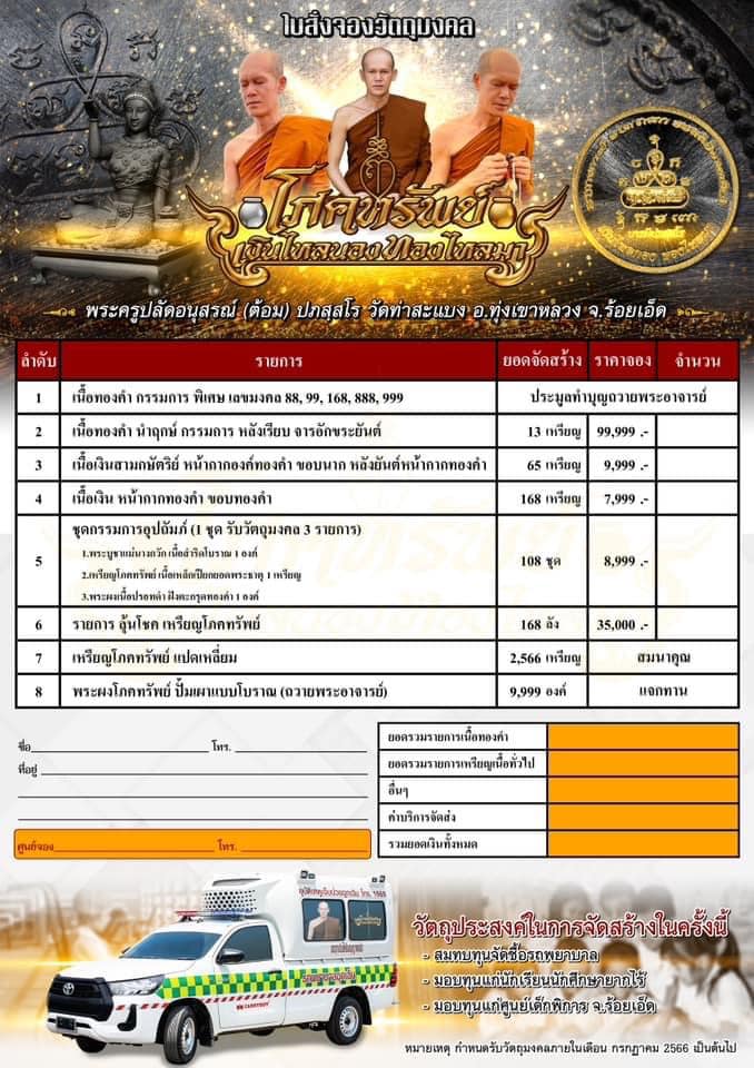 เหรียญโภคทรัพย์ เงินไหลนอง ทองไหลมา พระอาจารย์ต้อม ปภสฺสโร