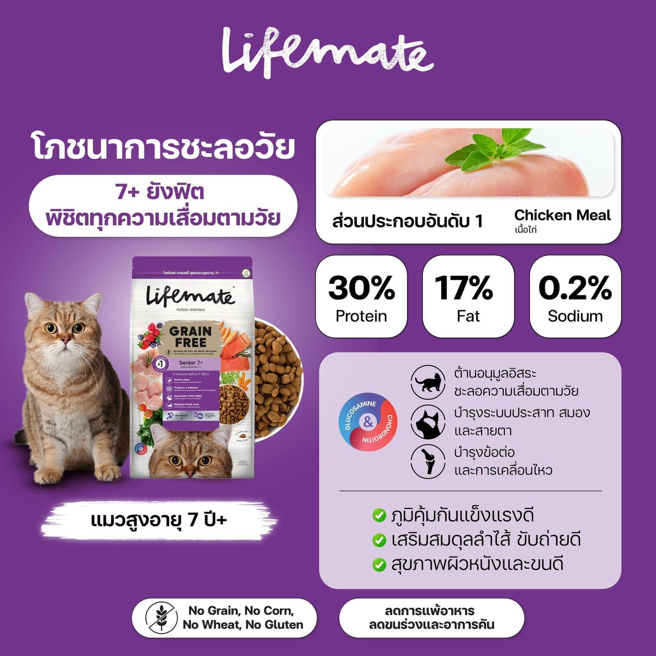 Life Mate Grain Free C54 แมวสูงอายุ 7+ 1 กิโลกรัม (แบ่งขาย)
