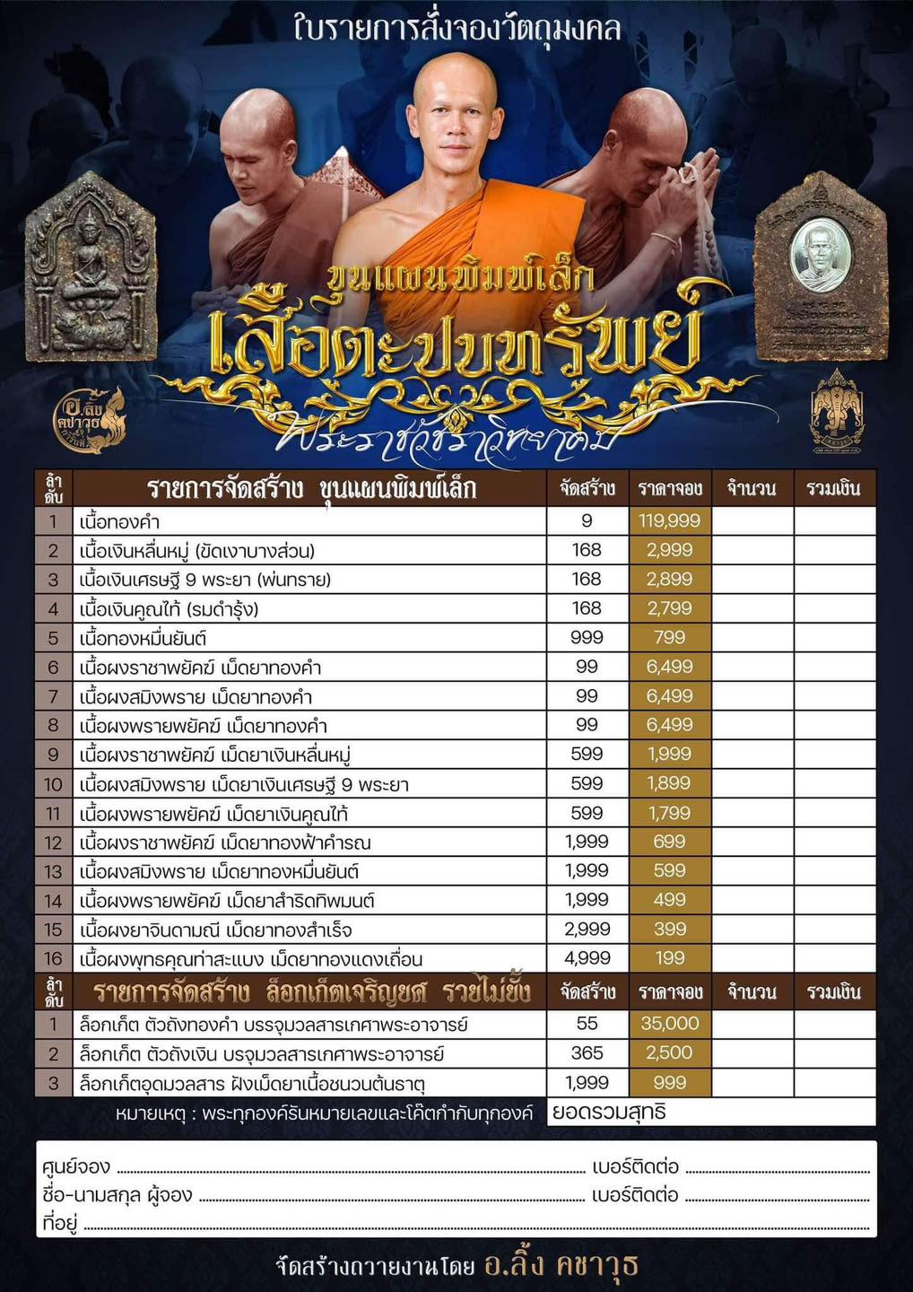 พระปิดตารวยไม่ยั้ง ขุนแผนเสือตะปบทรัพย์ พระอาจารย์ต้อม วัดท่าสะแบง(อ.ลิ้งค์จัดสร้าง)