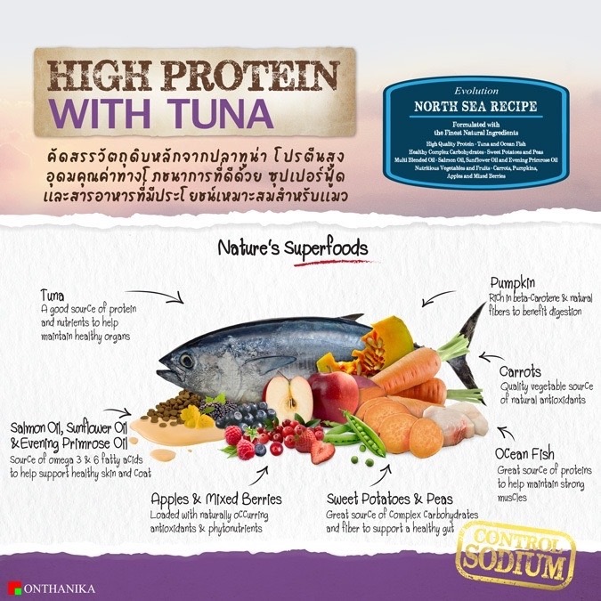 Prowild Evolution Cat Food North Sea Recipe ปลาทูน่า-มันหวาน 2 Kg