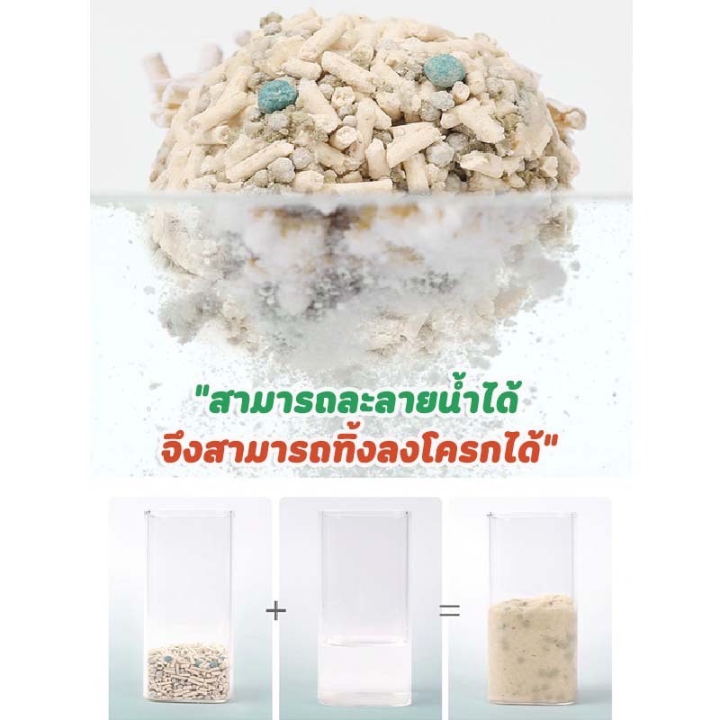 (ทรายเต้าหู้ผสมเบนโทไนท์) กลิ่นวนิลา 6 ลิตร OLSP / CT
