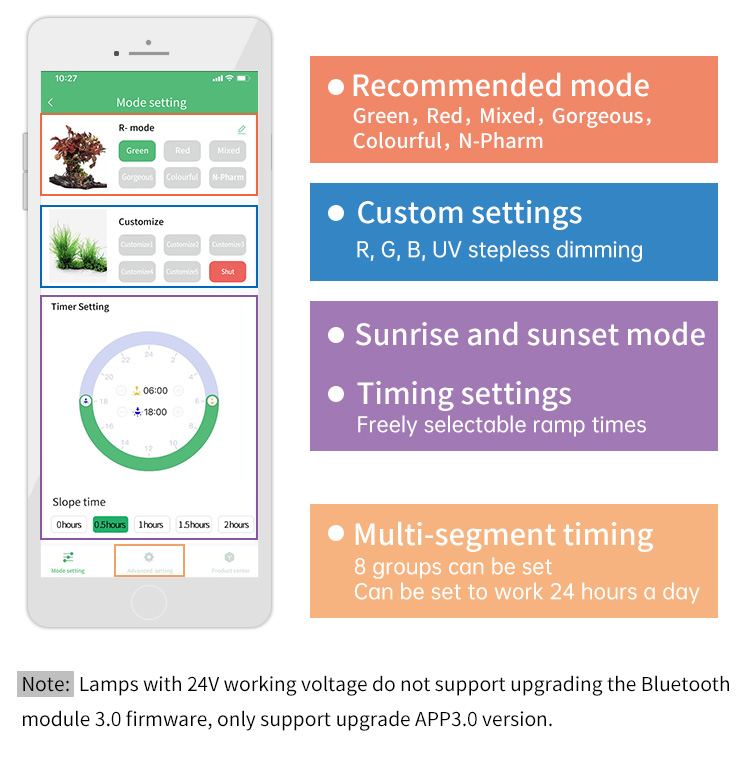 APP Control (Bluetooth3.0)Week Aqua T90 Pro RGB+UV โคมไฟแบบแขวน เน้นแสงแนวลึก