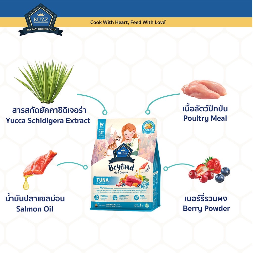 Buzz Beyond แมวโต รสทูน่า 1 Kg