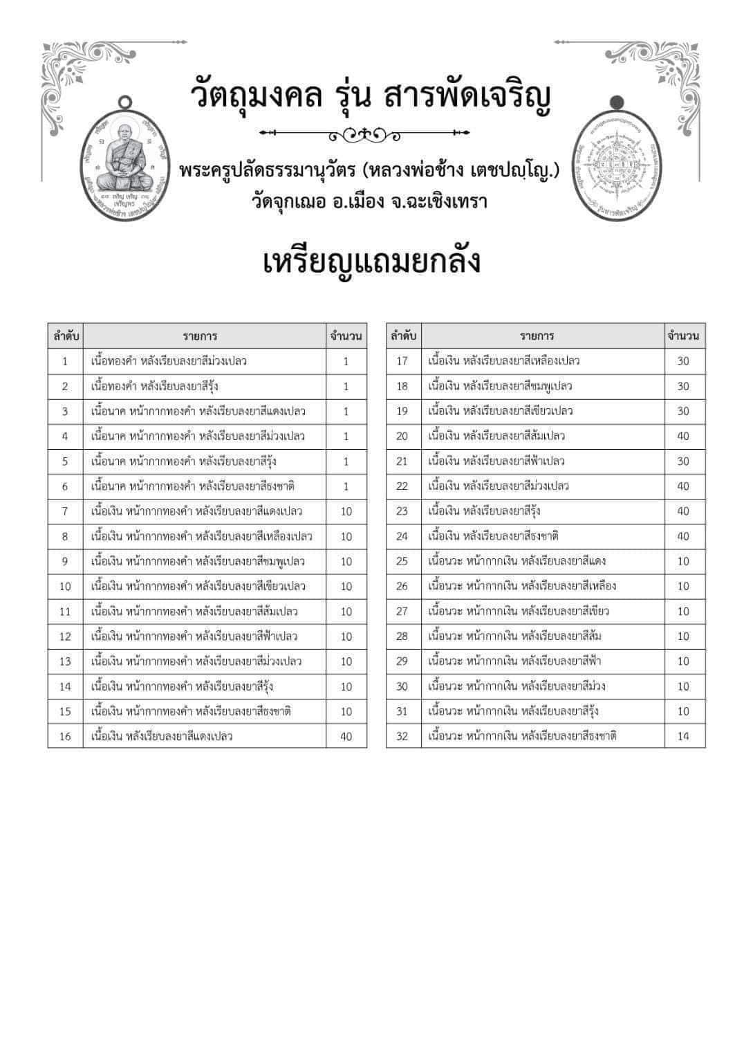 รุ่น สารพัดเจริญ หลวงพ่อช้าง วัดจุกเฌอแปดริ้ว