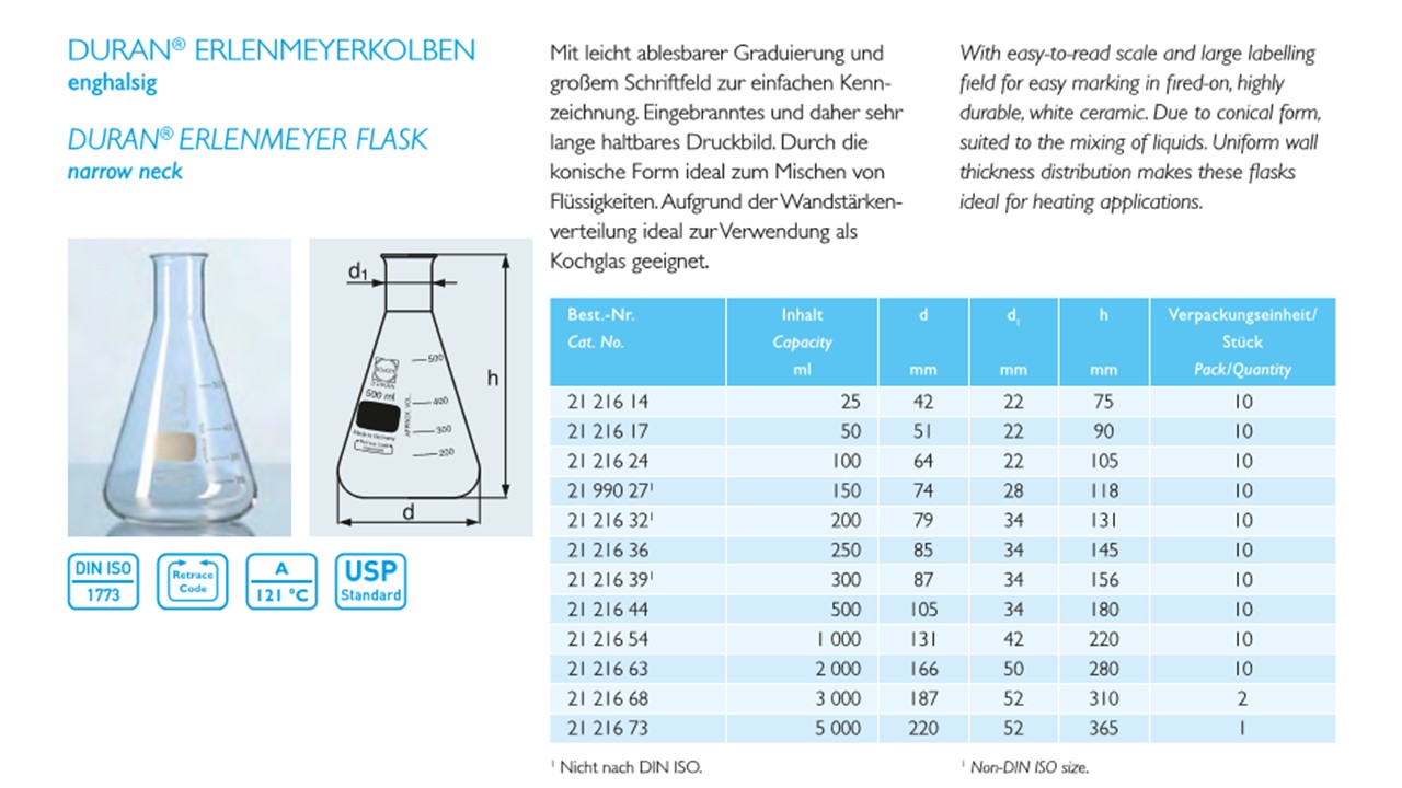 ขวดรูปชมพู่ คอแคบ 50 ml "Duran" Erlenmeyer Flask