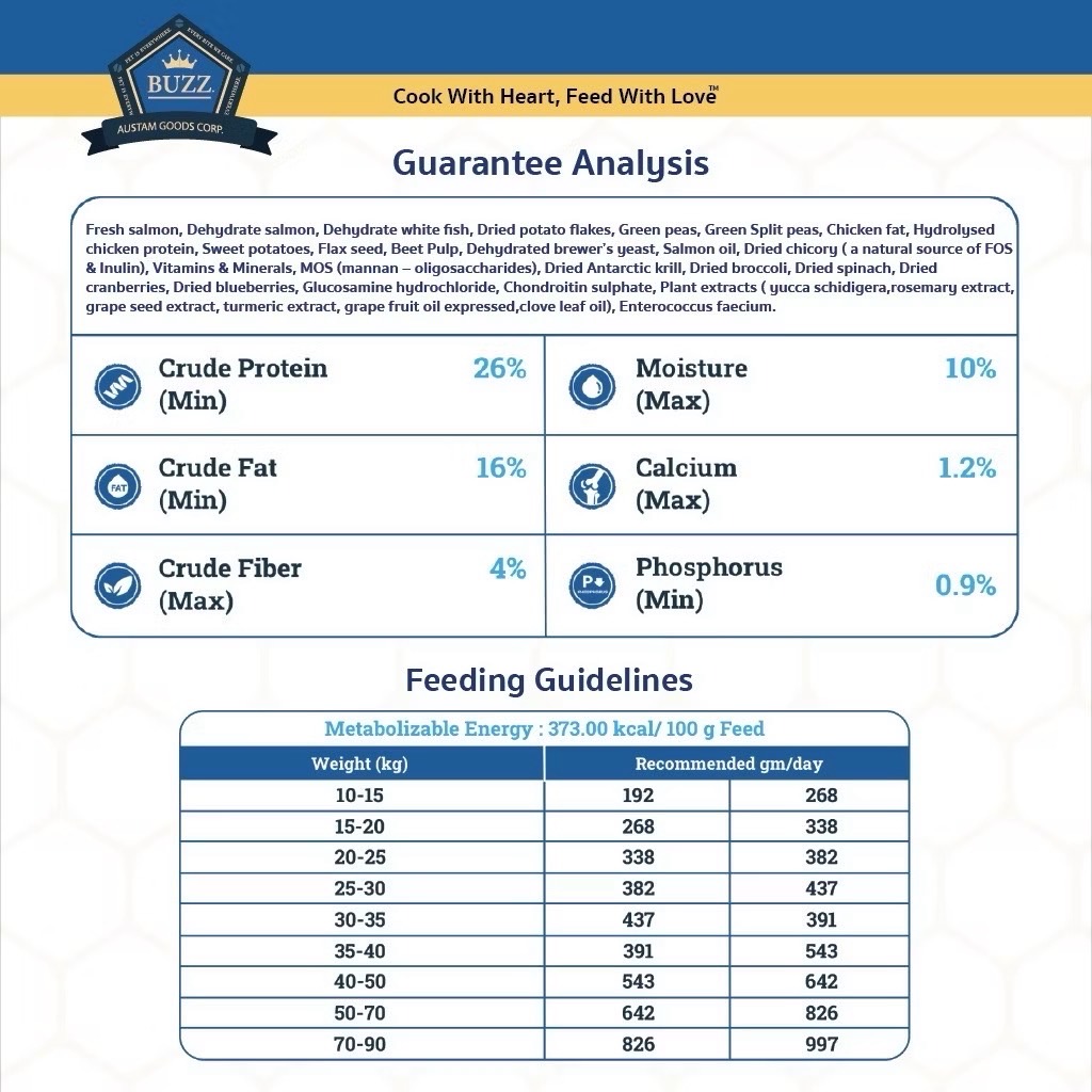 Buzz Netura สุนัขโต รสแซลมอน (เม็ดใหญ่) 800 กรัม