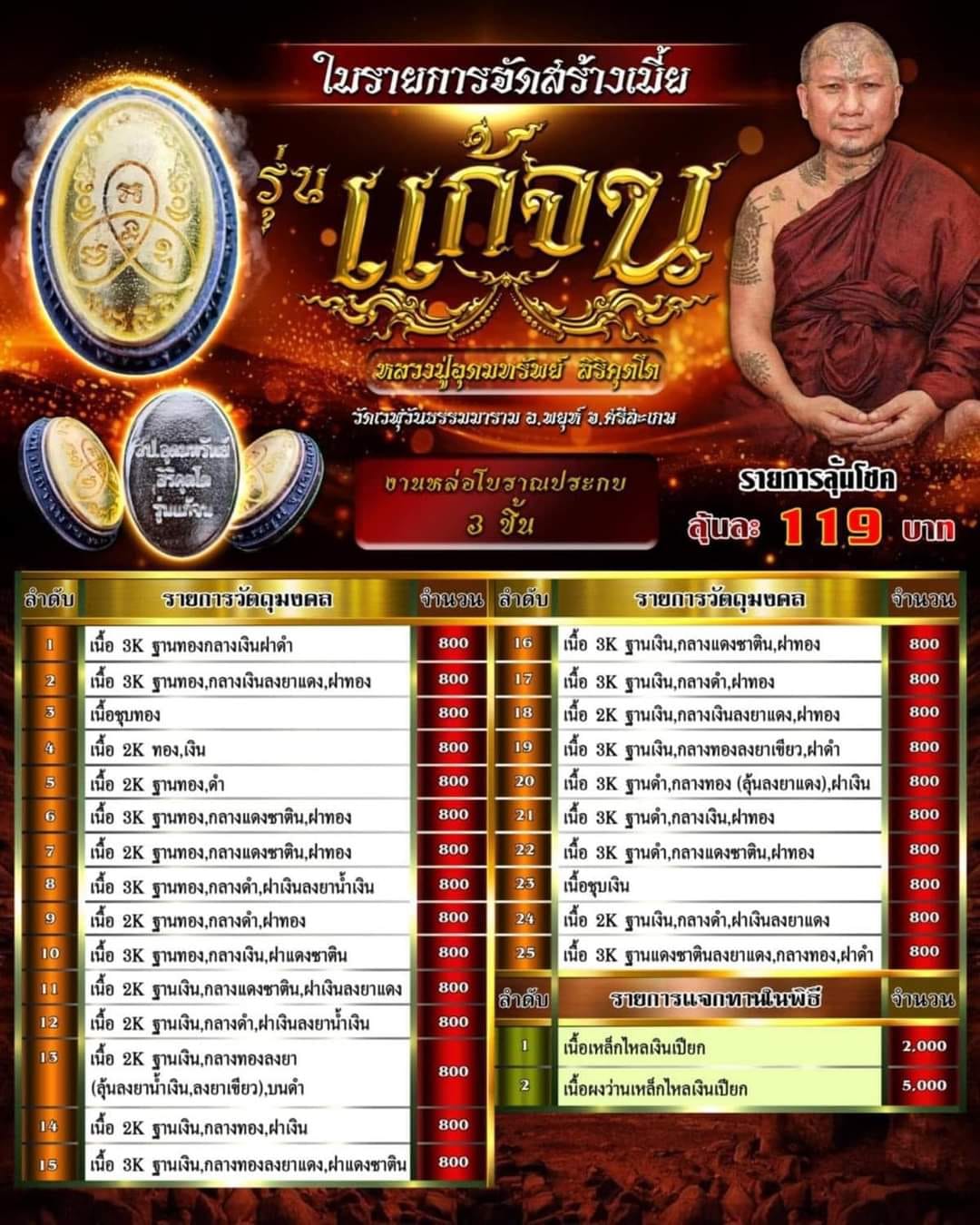 เบี้ยแก้ รุ่นแก้จน หลวงปู่อุดมทรัพย์ สิริคุตโต (ยกลัง พร้อมส่ง)