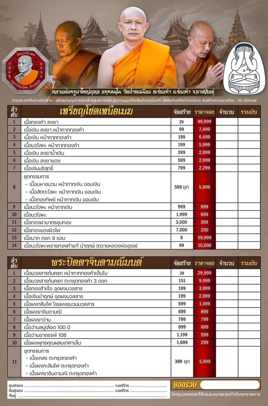 พระปิดตาจินดามณีมนต์ หลวงพ่ออุดล(พร้อมส่ง)