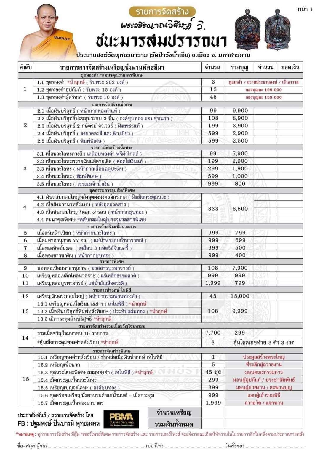 เหรียญนั่งพาน ชนะมารสมปราถนา หลวงพ่อสุริยันต์ วัดป่าวังน้ำเย็น รายการ11.เหรียญหล่อบูรพาจารย์แช่น้ำมันเสือ (พร้อมส่ง)
