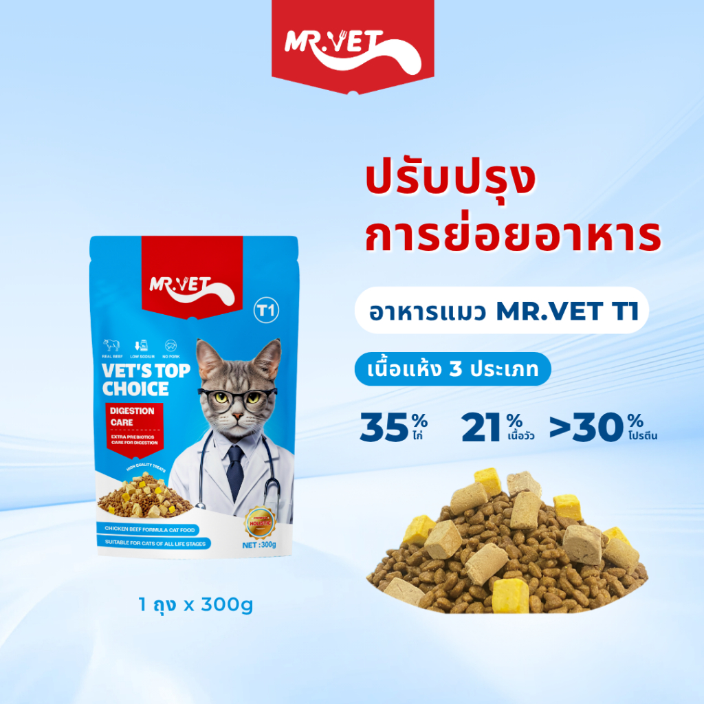 Mr.Vet Digestion Care เนื้อไก่และเนื้อ 300 กรัม (แดง) T1