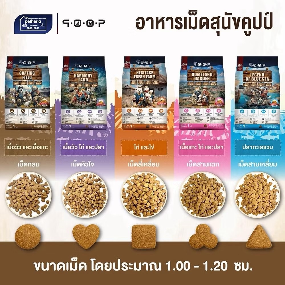 QOOQ Dog - LEGEND OF BLUE SEA (รสทรี ฟีช) 1 KG