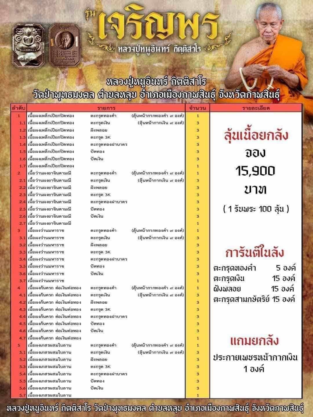 พระผง 8 เหลี่ยม สมเด็จขี่หนู หลวงปู่หนูอินทร์ กิตติสาโร วัดป่าพุทธมงคล จังหวัดกาฬสินธุ์ รุ่นเจริญพร (ยกลังพร้อมส่ง)