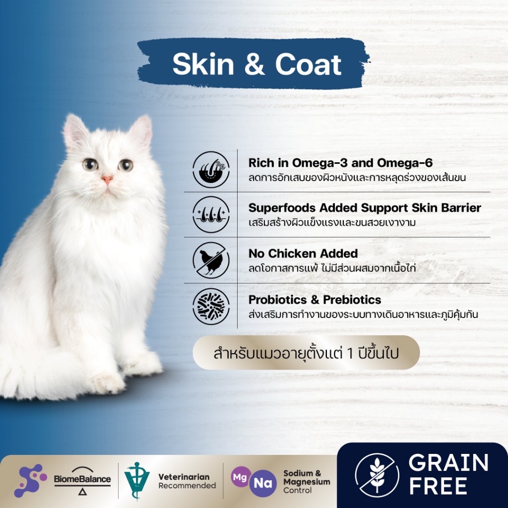 Life Mate Grain Free Care+ C72 Skin & Coat 1 กิโลกรัม