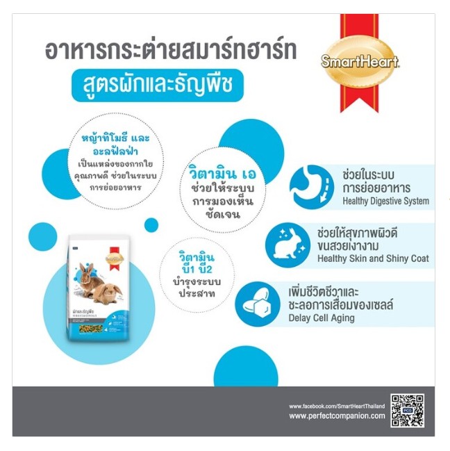 SmartHeart อาหารกระต่าย - ผักและธัญพืช 1 Kg.