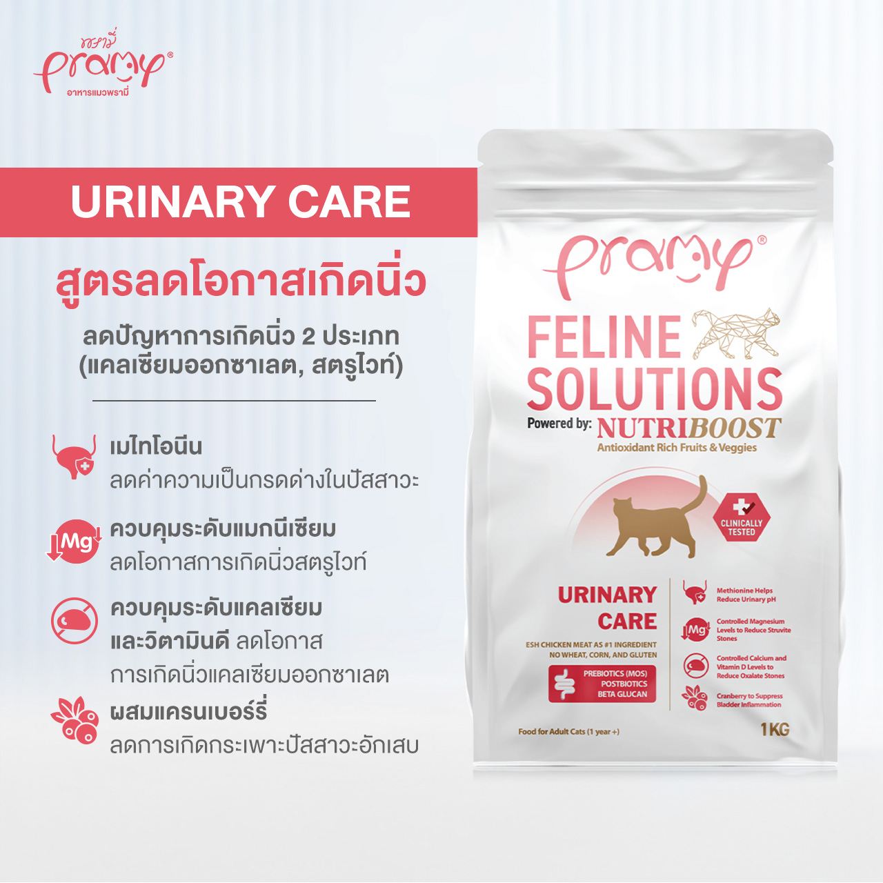 FS1 Pramy Care Urinary - แมวโต 1 กิโล