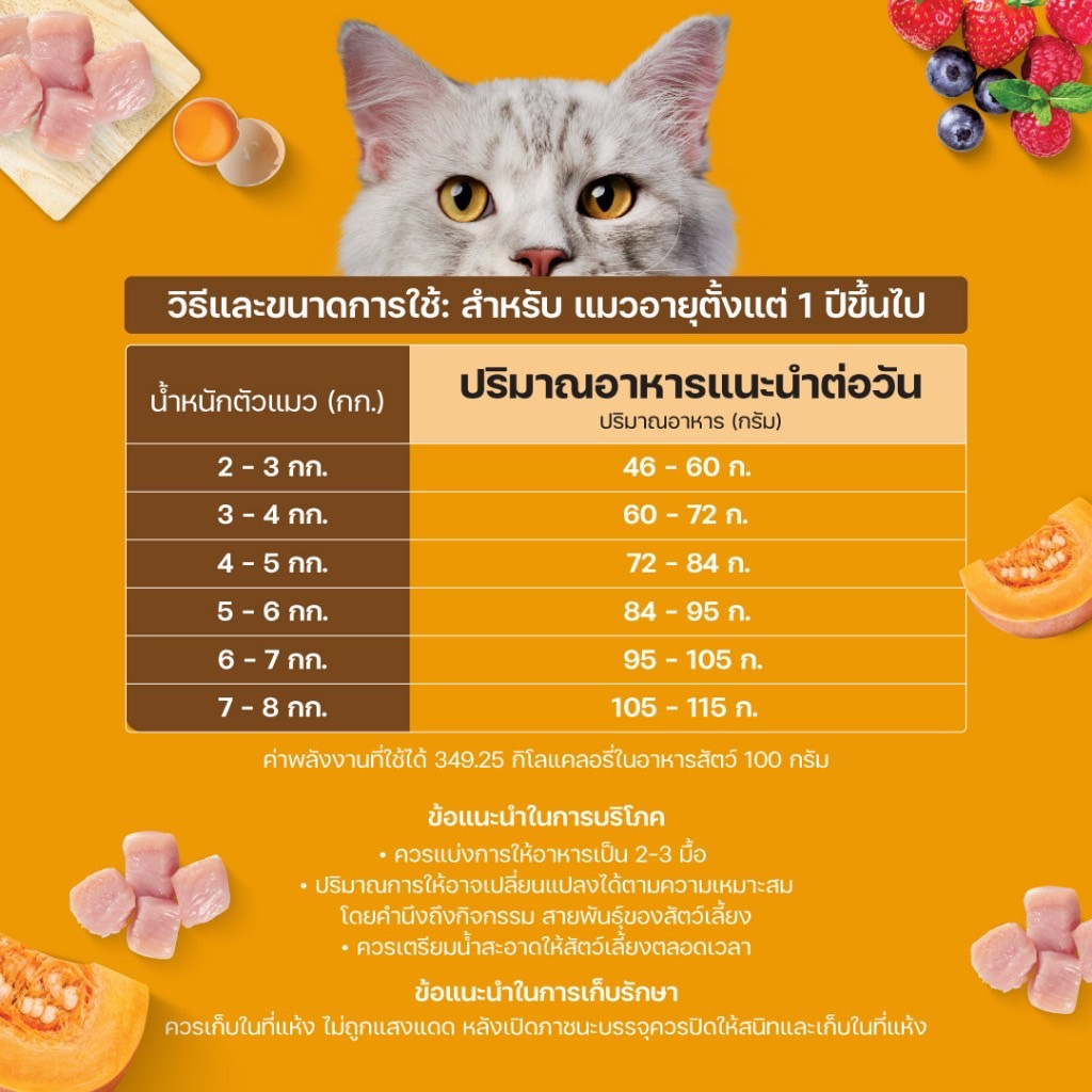 Life Mate Grain Free Care+ C62 Urinary Hairball Digestive 1 กิโลกรัม