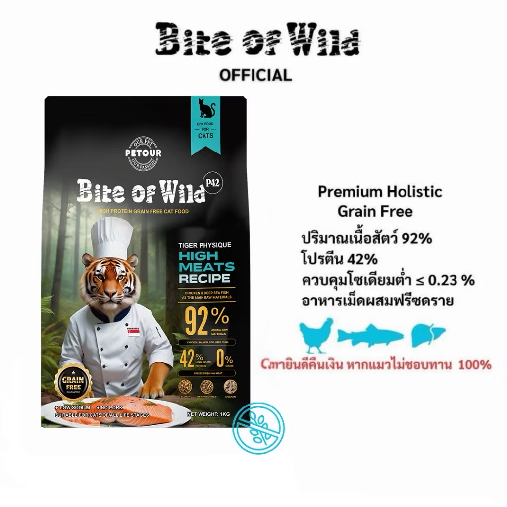 Bite of Wild Grain Free โปรตีน 42% จากเนื้อไก่และปลาแซลมอน 1 Kg