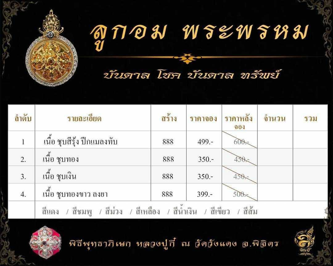 ปิดจอง ลูกอม พรหมประสิทธิ์ หลวงปู่ กี๋ วัดวังแดง จ.พิจิตร (พระออก ม.ค67)