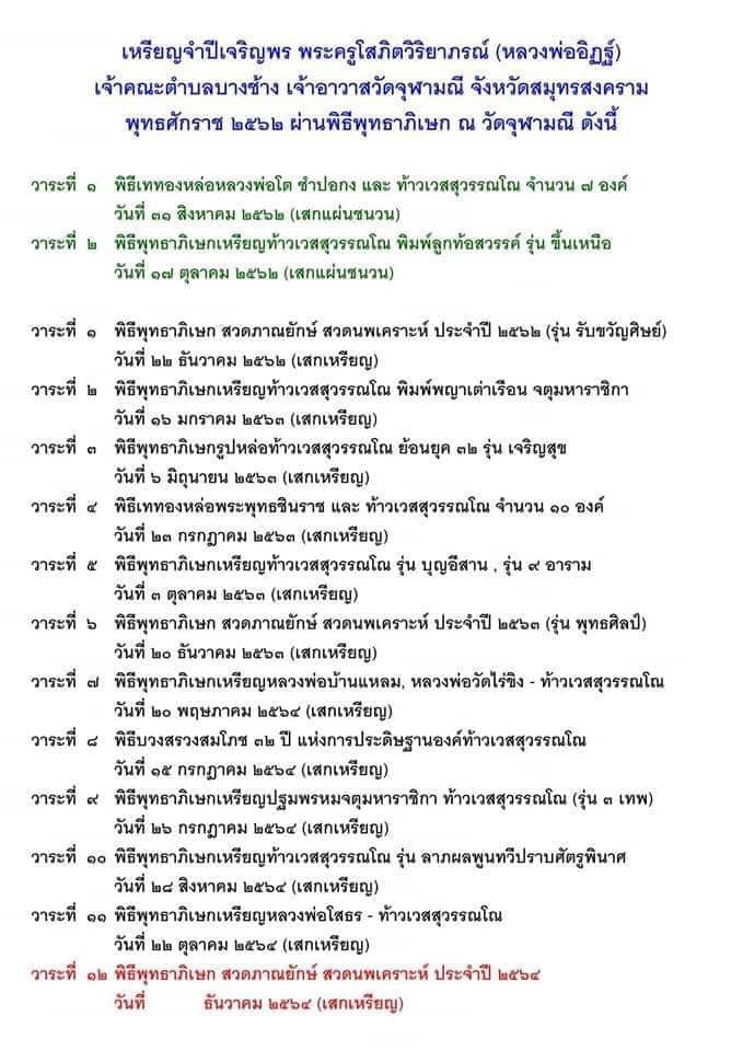 เหรียญรุ่น จำปีเจริญพร หลวงพ่ออิฏฐ์ วัดจุฬามณี