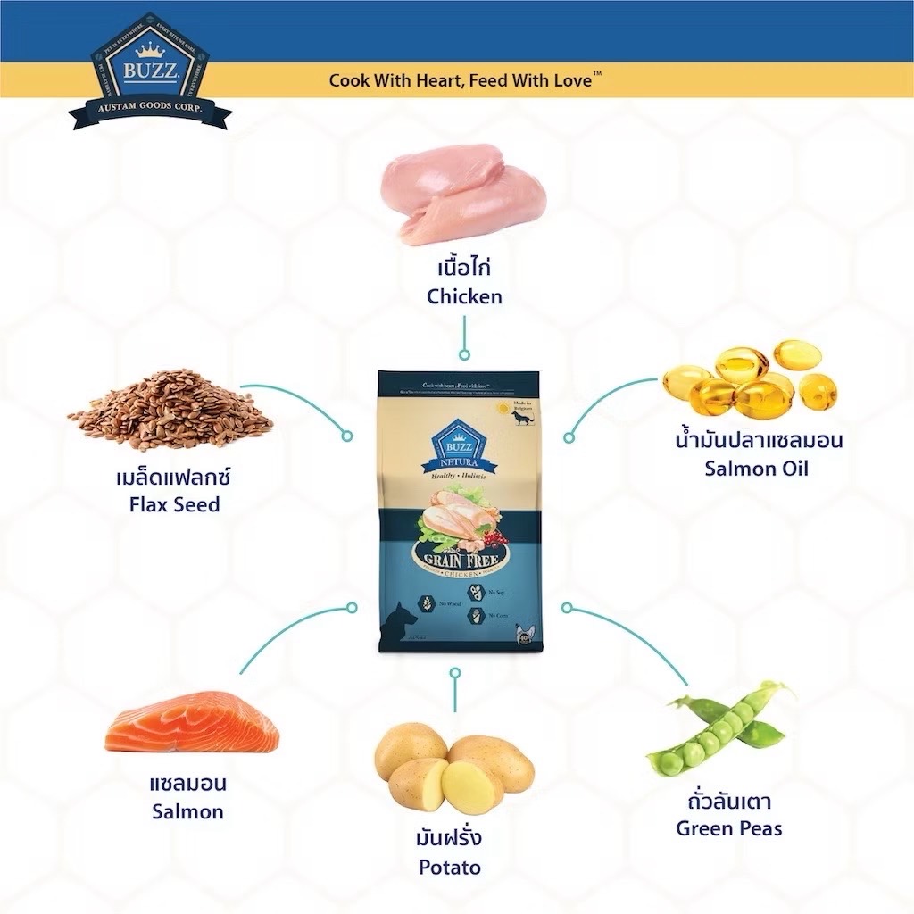 Buzz Netura สุนัขโต รสไก่ (เม็ดใหญ่) 800 กรัม