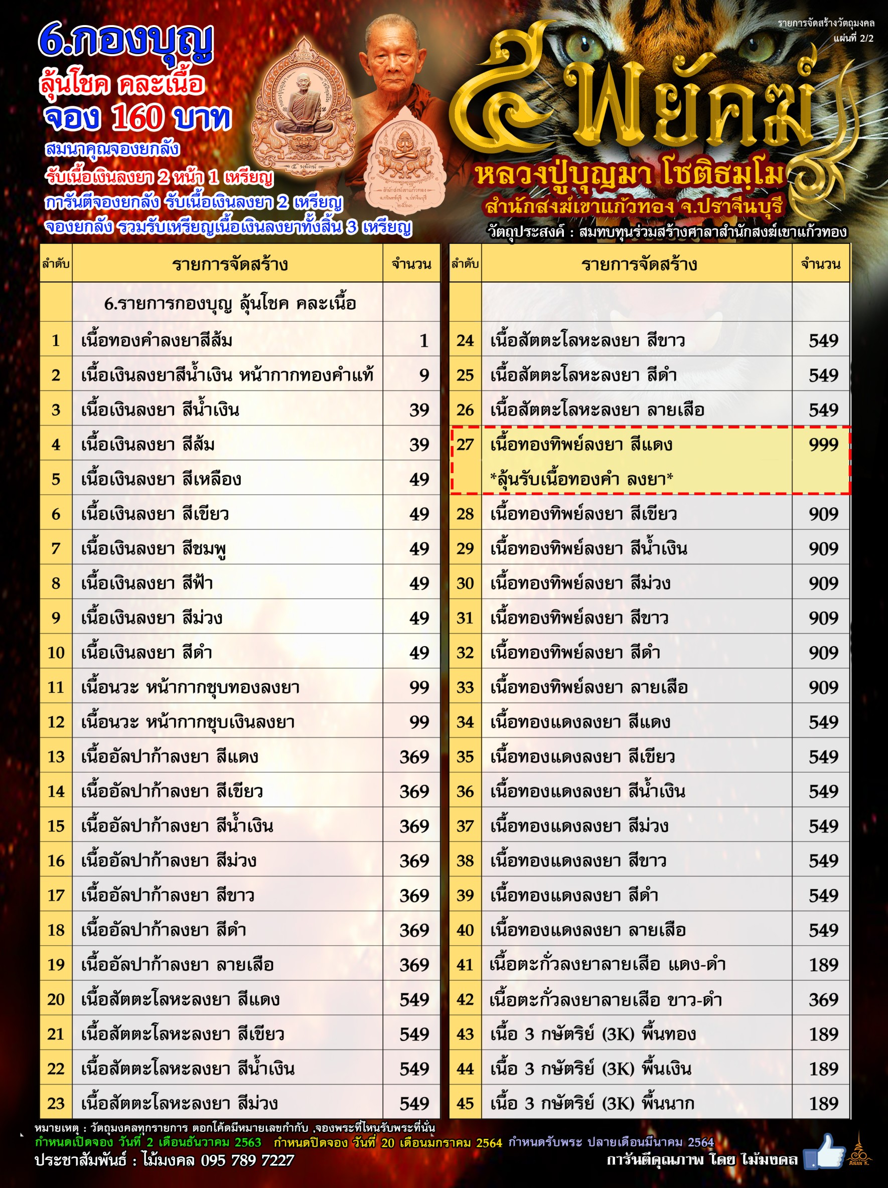 5พยัคฆ์ หลวงปู่บุญมา