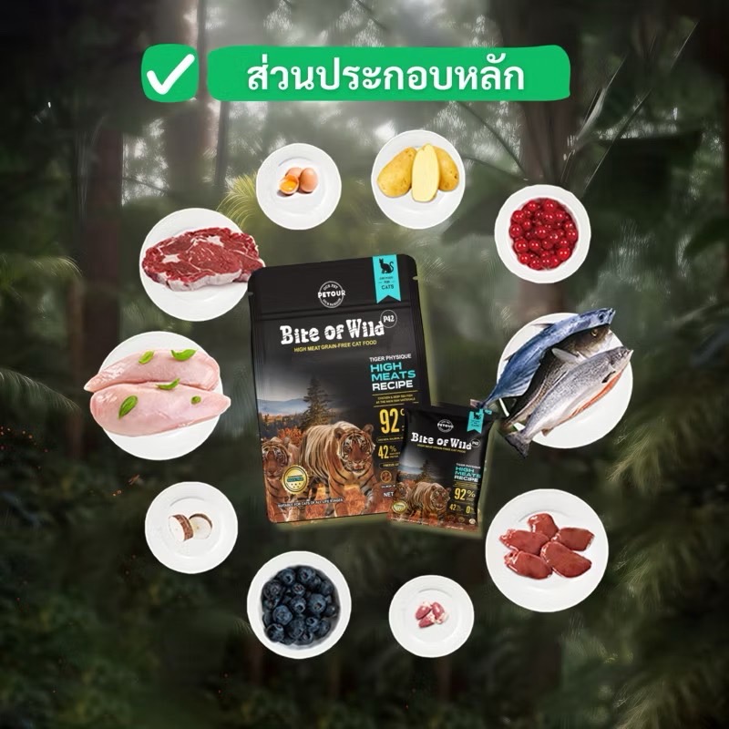 Bite of Wild Grain Free โปรตีน 42% จากเนื้อไก่และปลาแซลมอน 1 Kg