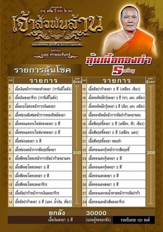 เจ้าสัวพันล้าน หลวงพ่อทอง วัดบ้านไร่