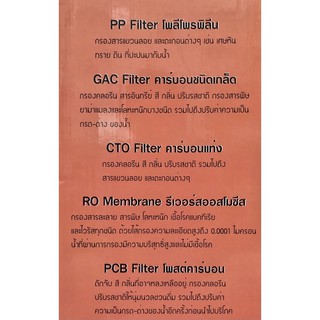 Biomax RO 200 gpd เครื่องกรองน้ำ 5 ขั้นตอน เหมาะสำหรับบ้านเรือนที่พักอาศัย ประกอบด้วย 5 ขั้นตอน