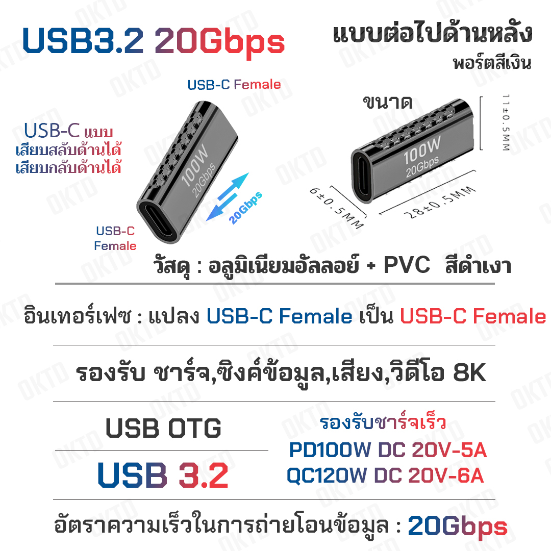 อะแดปเตอร์ USB-C PD100W-5A / QC120W-6A USB3.2 20Gbps