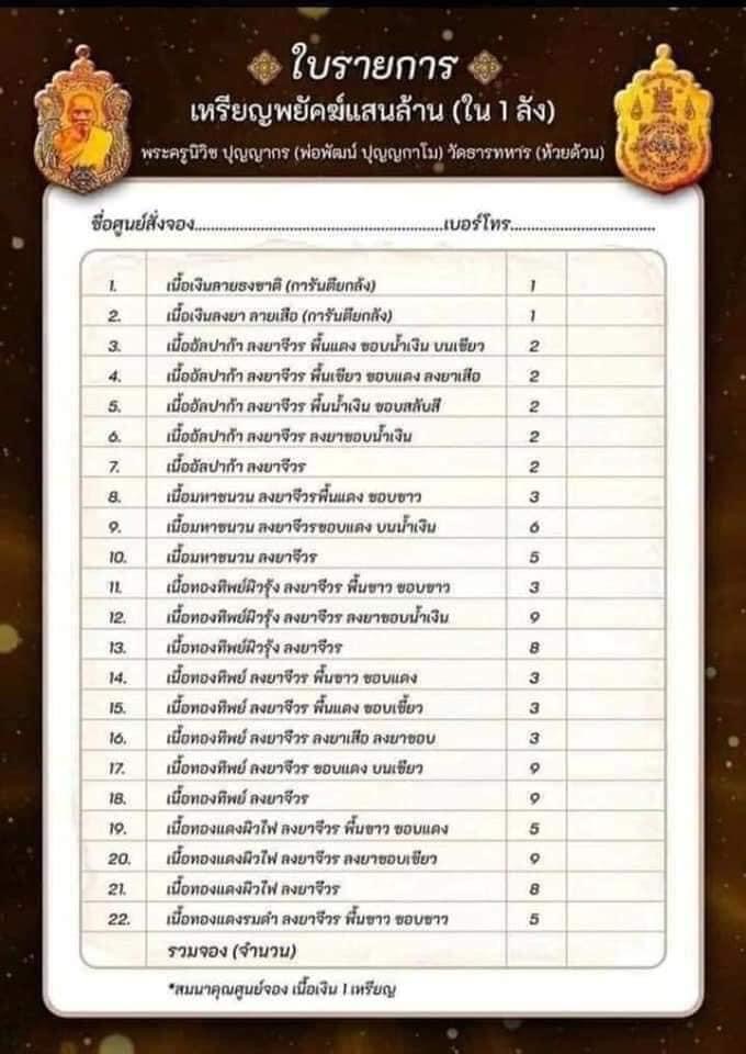 เปิดจอง เหรียญพยัคฆ์แสนล้าน(ยกลัง)