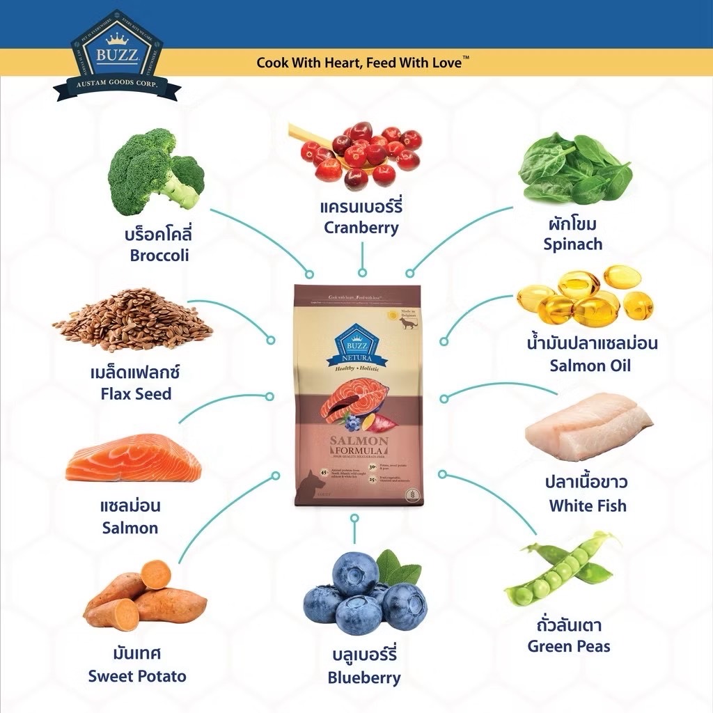 Buzz Netura สุนัขโต รสแซลมอน (เม็ดใหญ่) 800 กรัม