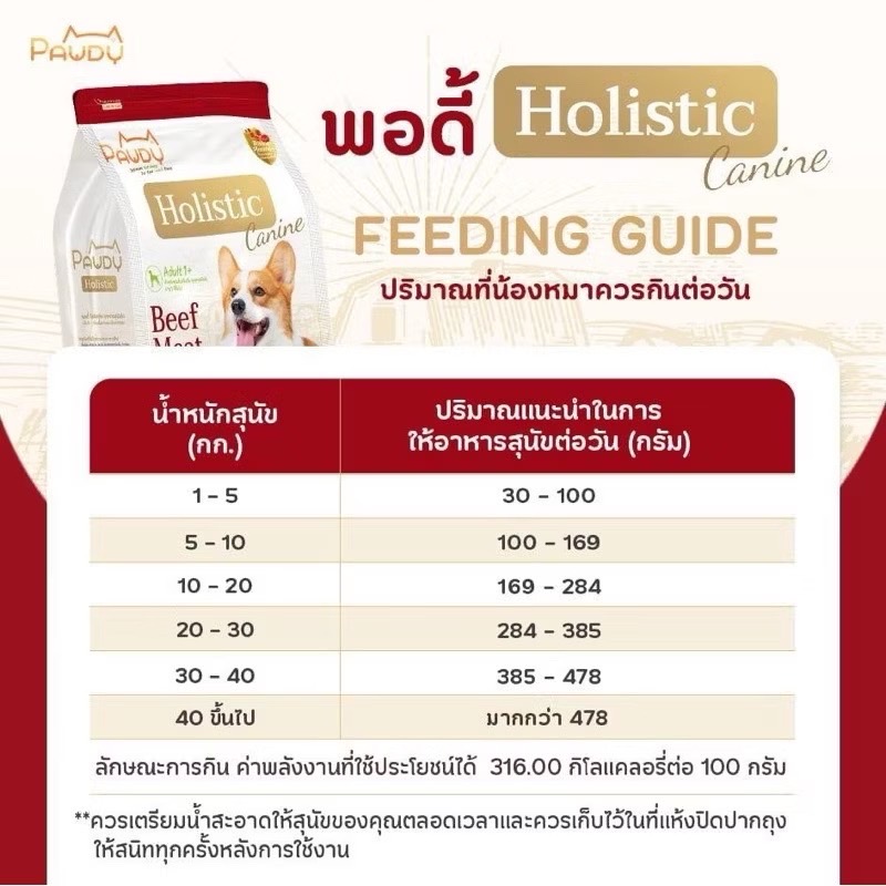 Pawdy Holistic Dog สุนัขโต เนื้อย่างและเห็ดทรัฟเฟิล(เม็ดเล็ก) 1.3 Kg