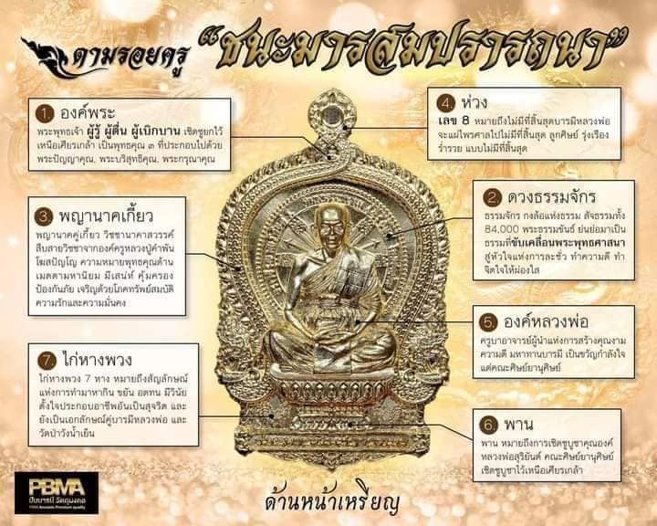 เหรียญนั่งพาน ชนะมารสมปราถนา หลวงพ่อสุริยันต์ วัดป่าวังน้ำเย็น รายการ11.เหรียญหล่อบูรพาจารย์แช่น้ำมันเสือ (พร้อมส่ง)