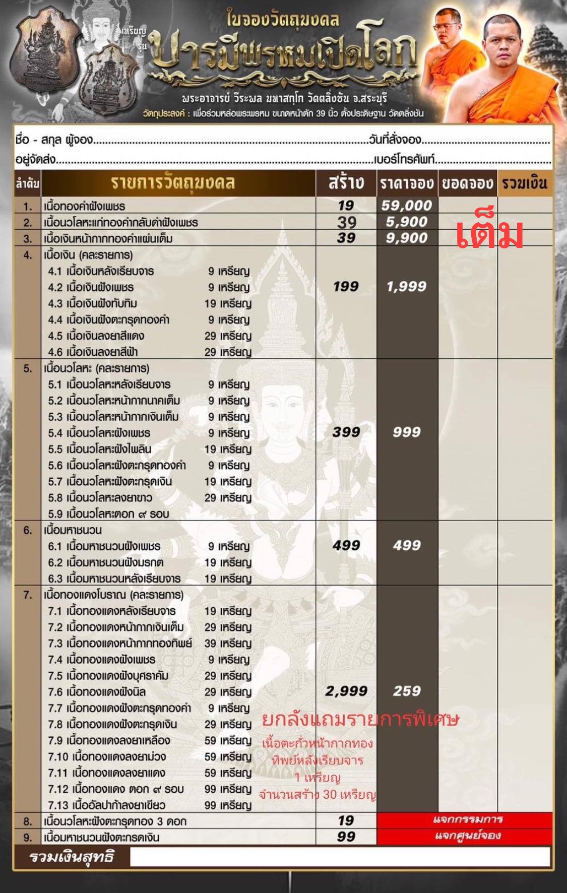 เปิดจอง เหรียญรุ่นบารมีพรหมเปิดโลก พระอาจารย์วีระพล(พร้อมส่ง)