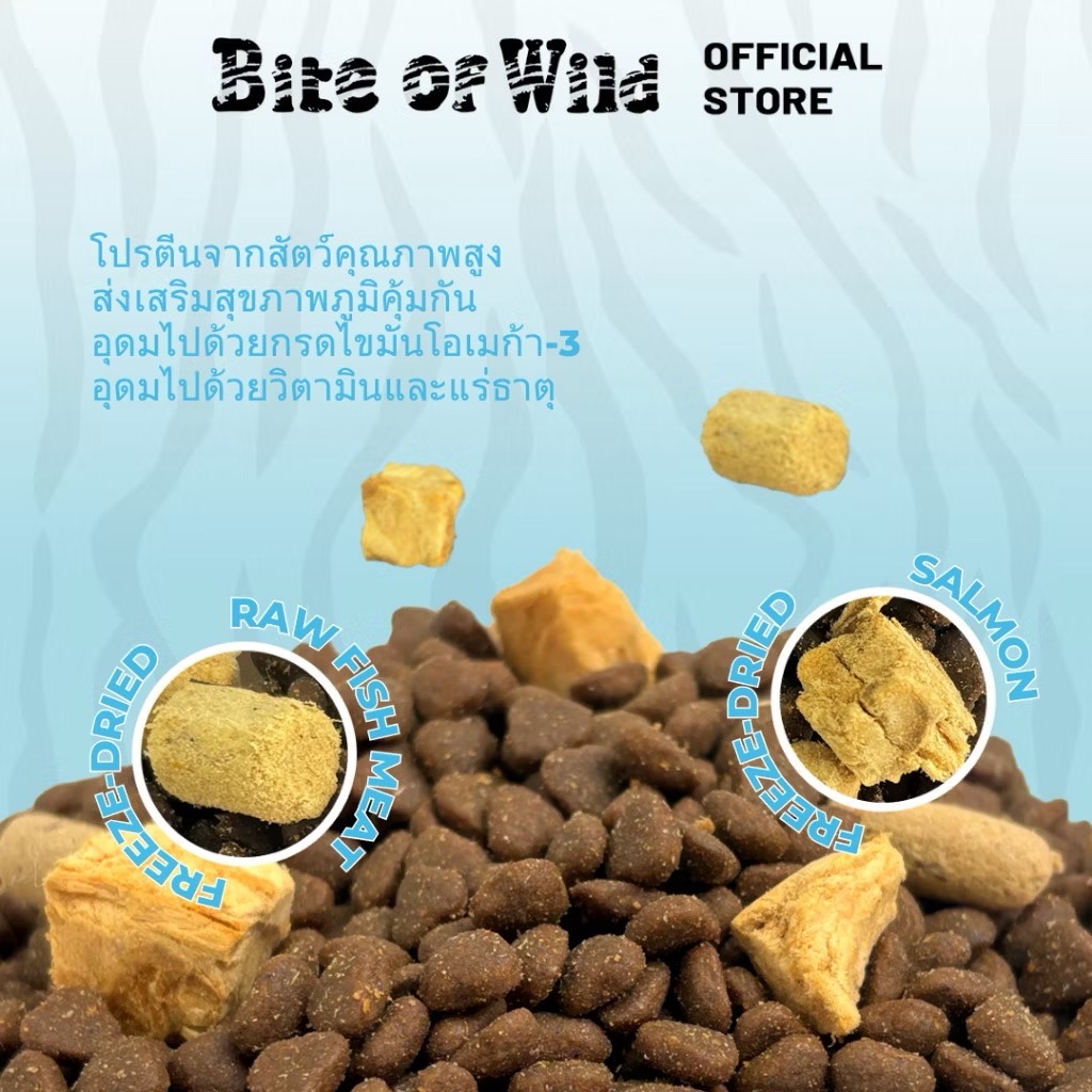 Bite of Wild Grain Free โปรตีน 42% สูตรปลา 6 ชนิด 1 Kg
