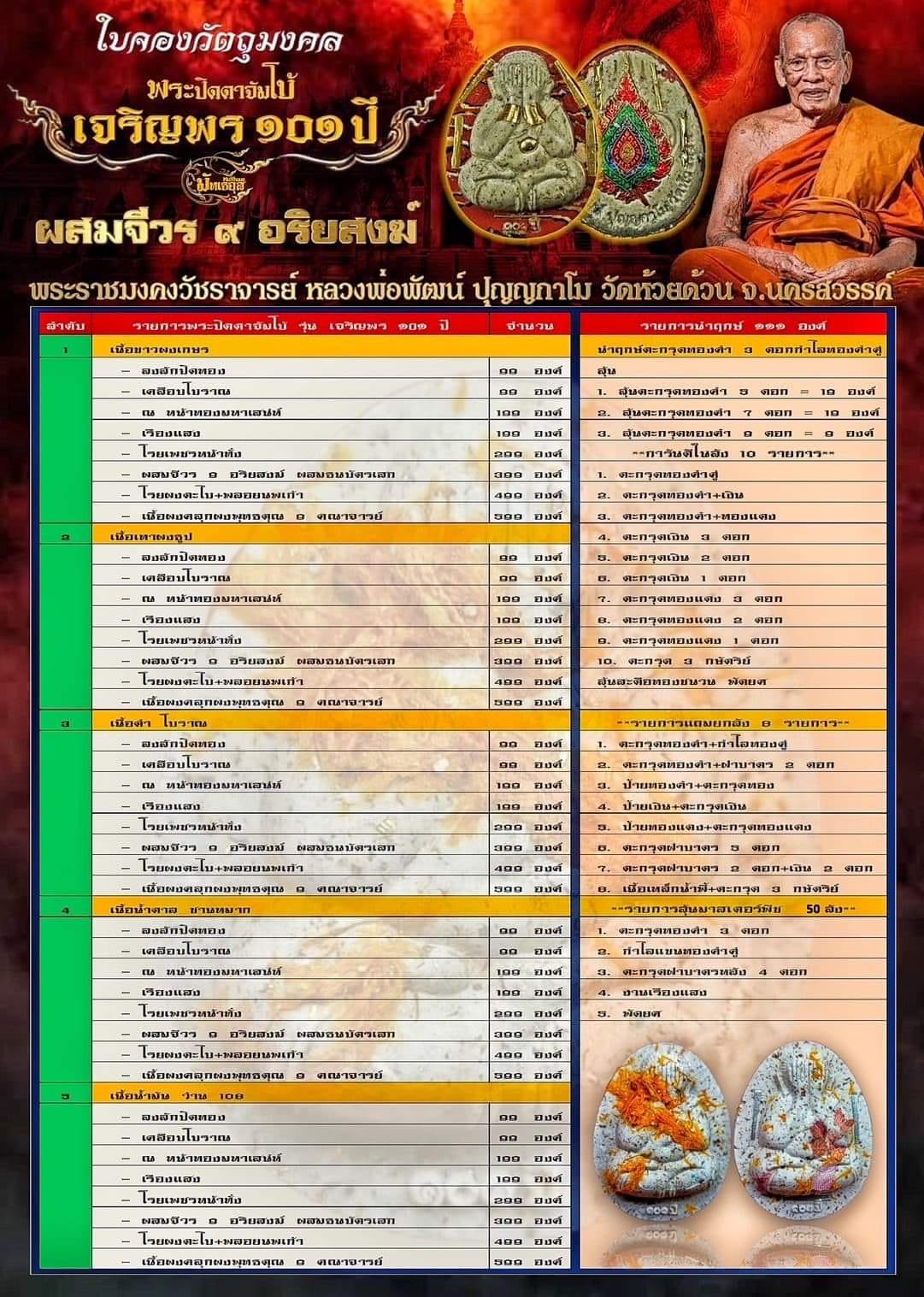 พระปิดตาจัมโบ้เจริญพร ๑๐๑ปี(ยกลัง)พร้อมส่ง