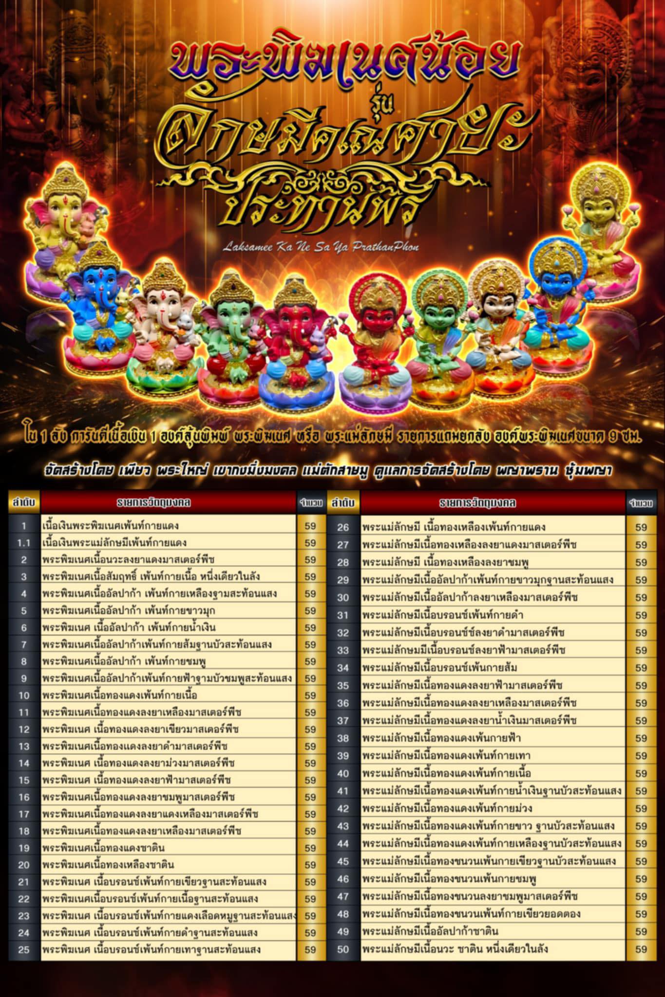 พระพิฆเณศน้อย รุ่นลักษมีคเณศายะ ประทานพร (1 ลัง 50 องค์ พร้อมส่ง)