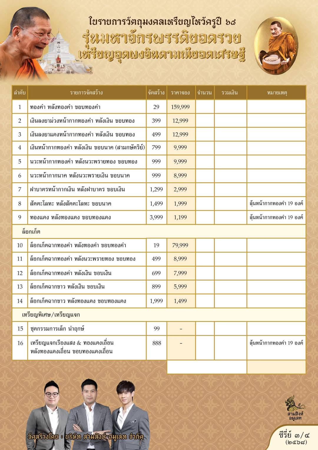 เหรียญไหว้ครูประจำปี ๖๘ รุ่นมหาจักรพรรดิยอดรวย “เหรียญอุดผงจินดามณียอดเศรษฐี” (ซีรี่ย์ 3) เหรียญอุดผงจินดามณียอดเศรษฐี