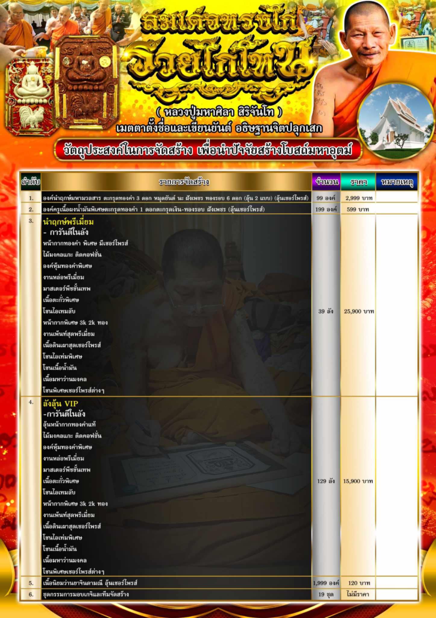 รุ่นรวยไก่โทน หลวงปู่มหาศิลา สิริจันโท (พระออก 23 เดือนพฤษภาคม2568)