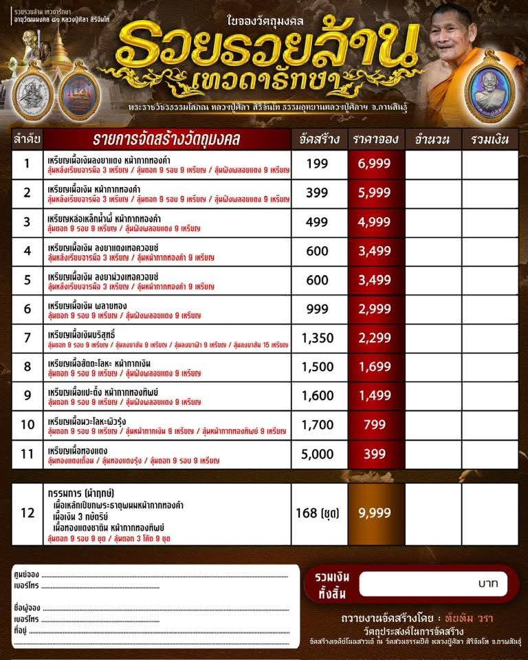 รุ่น รวยรวยล้าน หลวงปู่ศิลา 7.เนื้อเงินบริสุทธิ์ ลุ้นตอก9รอบ9เหรียญ ลุ้นลงยา