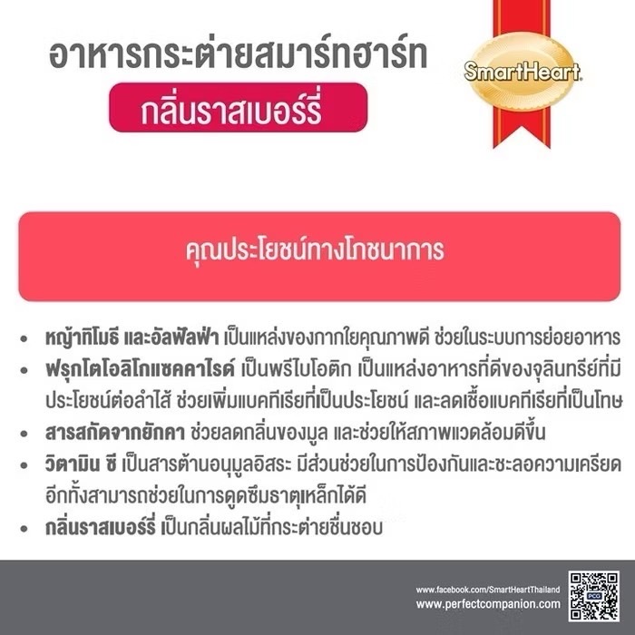 Smartheart อาหารกระต่าย สูตรราสเบอรี่ 1kg