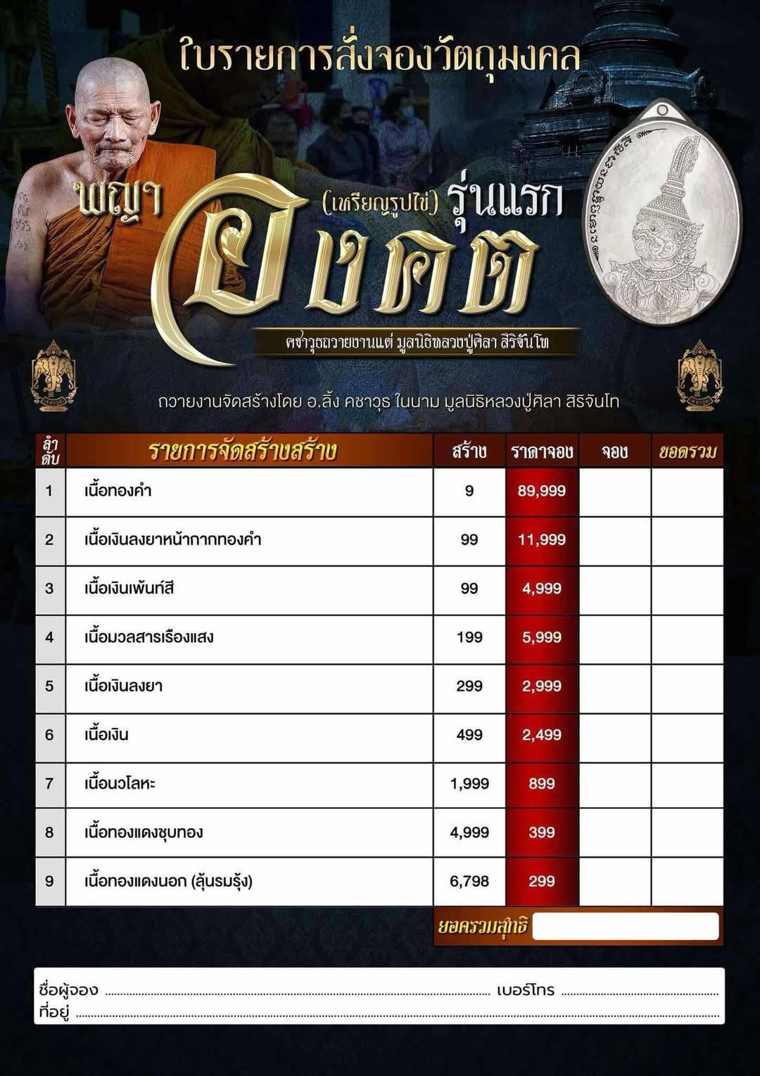 องคต รุ่นแรก หลวงปู่ศิลา สิริจันโท (พร้อมส่ง)