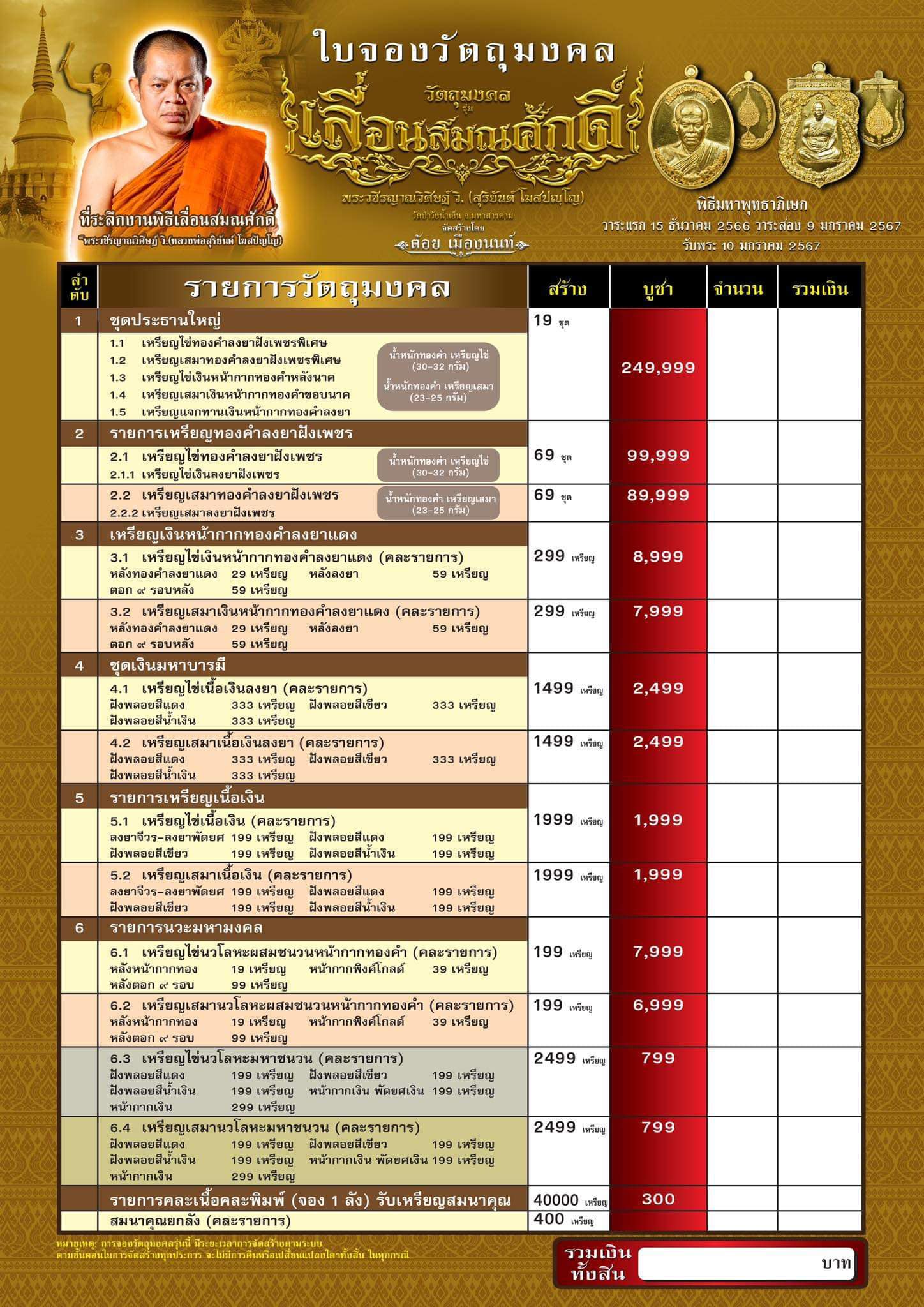 เหรียญเลื่อนสมณศักดิ์ ท่านเจ้าคุณสุริยันต์ โฆสปัญโญ (พร้อมส่ง)