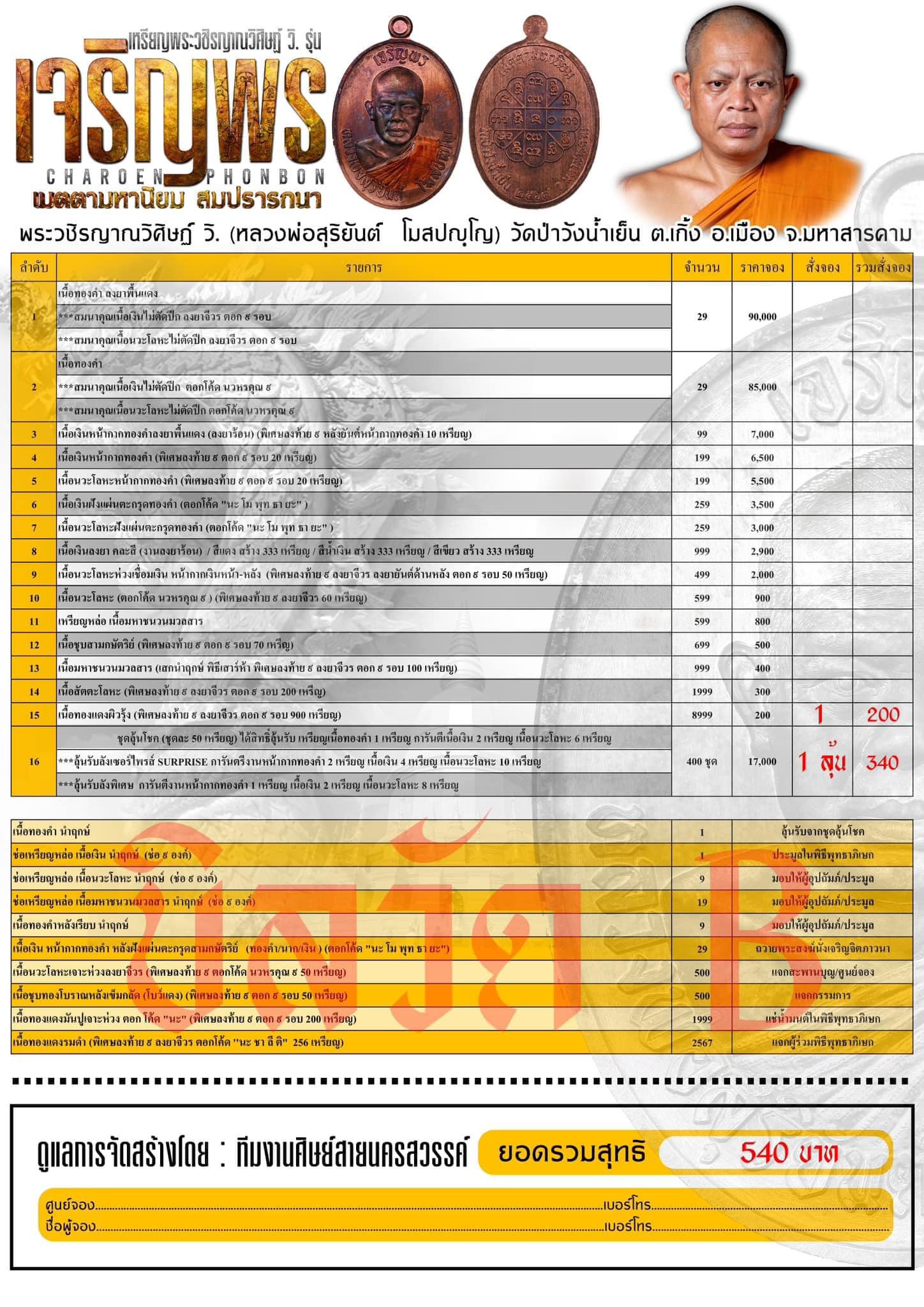 เหรียญเจริญพรบน พระอาจารย์สุริยันต์ รายการ 26 เนื้อทองแดงผิ้วลุ้น เลข 3624 แกะแล้วจากรายการ16ลุ้นเนื้อพระเสกแล้ว 30/6/67