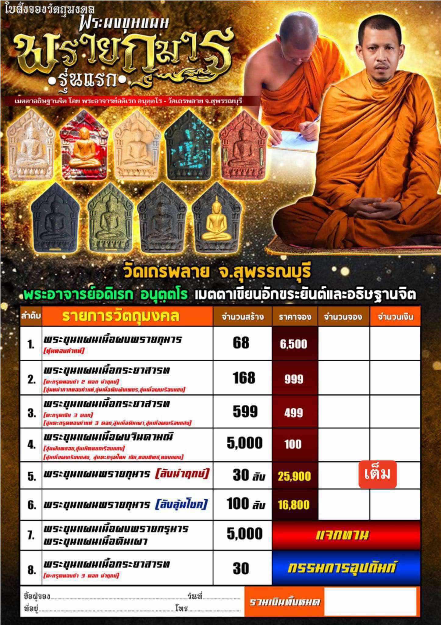 ปิดจองลังนำฤกษ์ พระขุนแผนผงพรายกุมาร รุ่นแรก พระอาจารย์อดิเรก ปลุกเสก 5/04/68